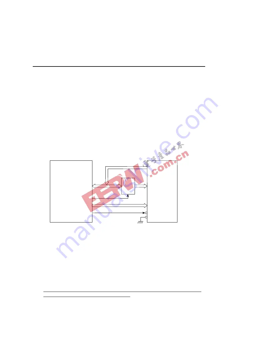 Oki ML66592 User Manual Download Page 411