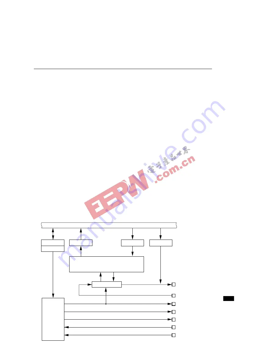 Oki ML66592 User Manual Download Page 422