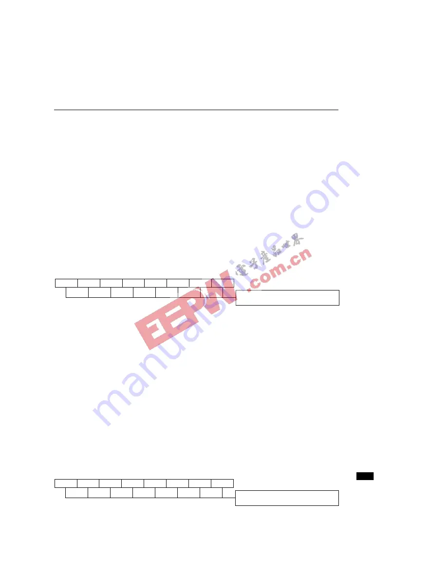 Oki ML66592 User Manual Download Page 428