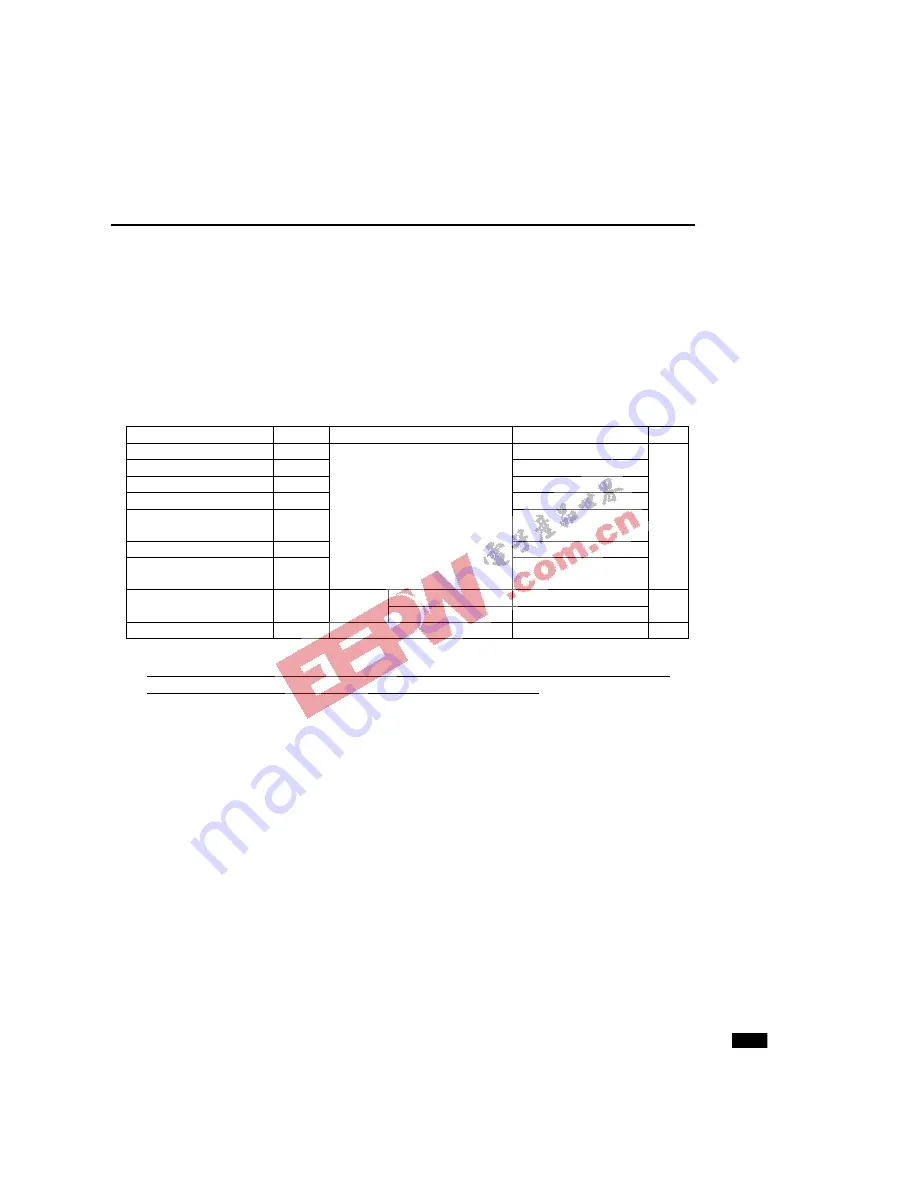 Oki ML66592 User Manual Download Page 444