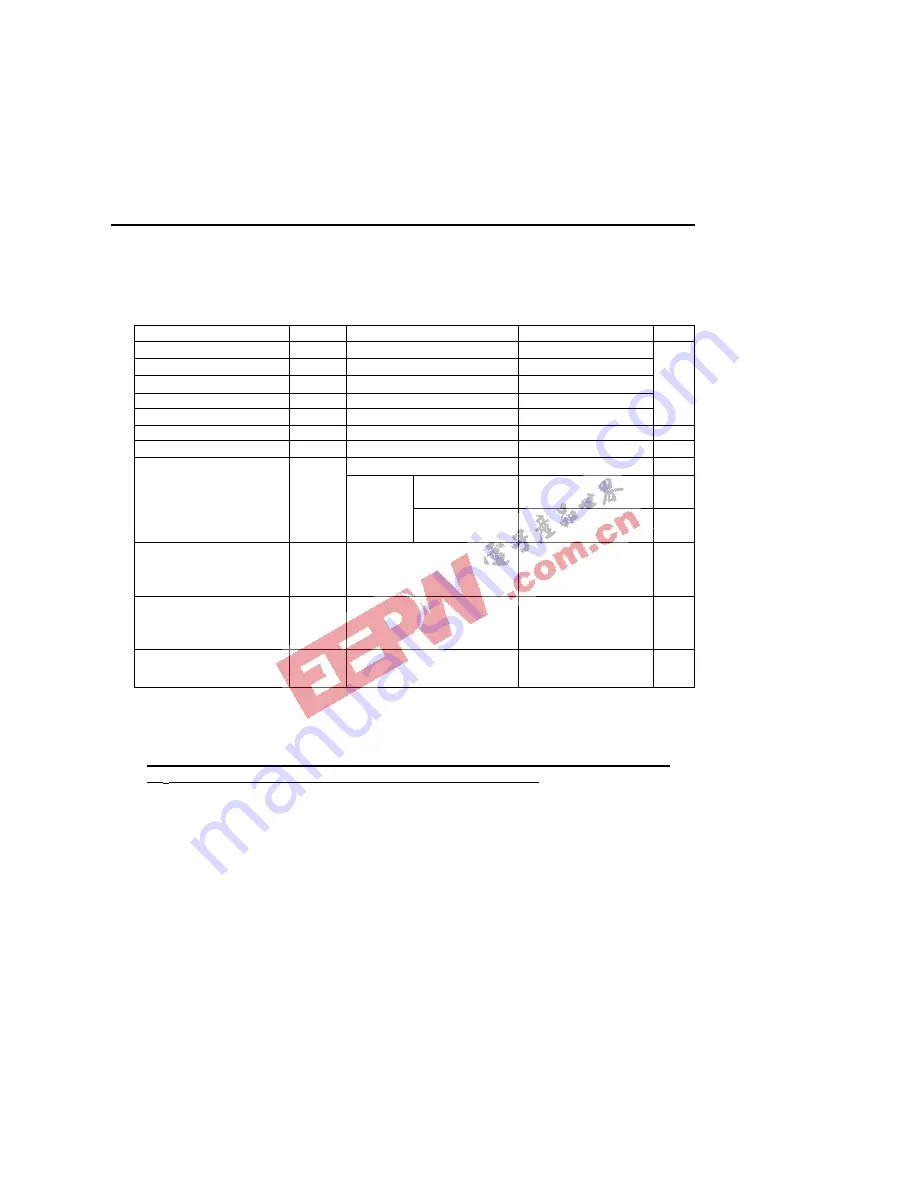 Oki ML66592 User Manual Download Page 445