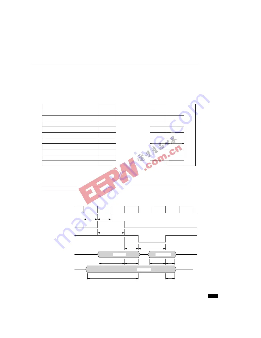 Oki ML66592 User Manual Download Page 448