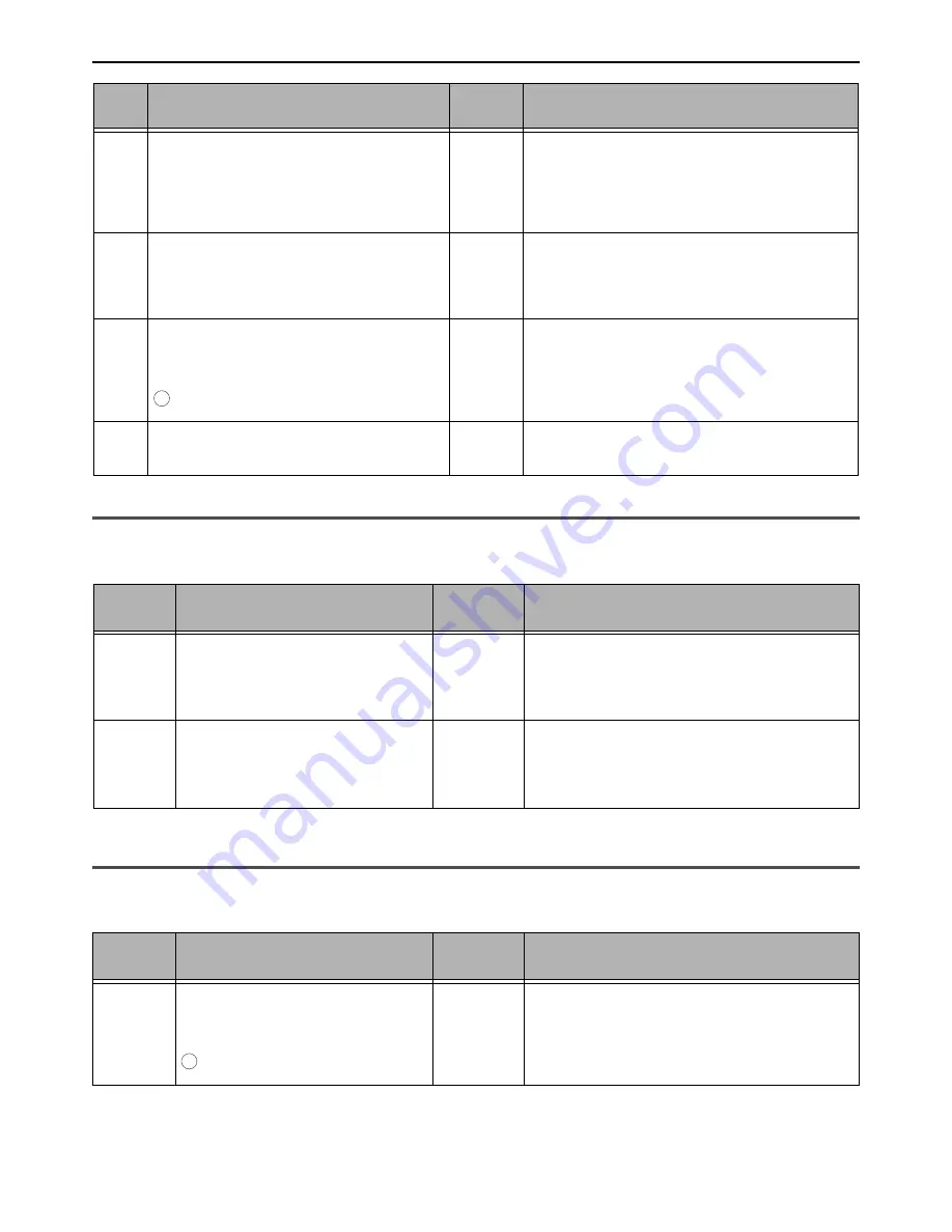 Oki MPS4200mb Basic User Manual Download Page 136