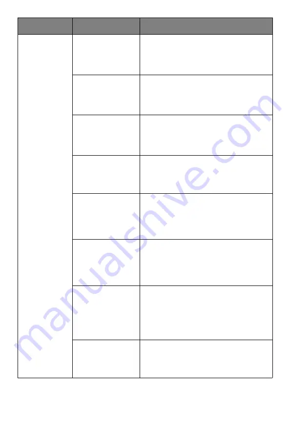 Oki MPS710c Скачать руководство пользователя страница 32