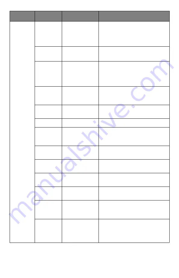 Oki MPS710c User Manual Download Page 44