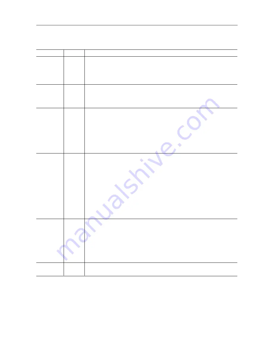 Oki MSM66201 Specification Sheet Download Page 7