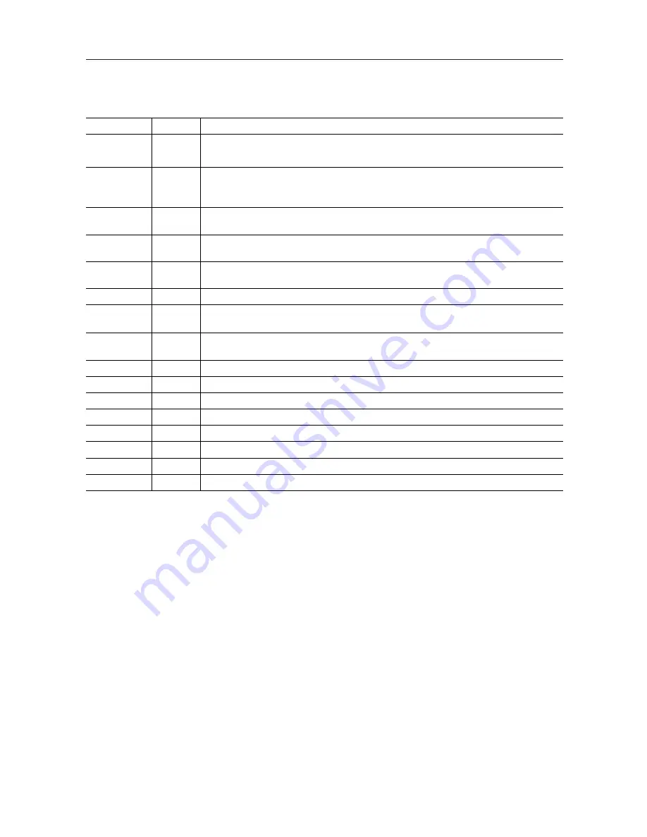 Oki MSM66201 Specification Sheet Download Page 8