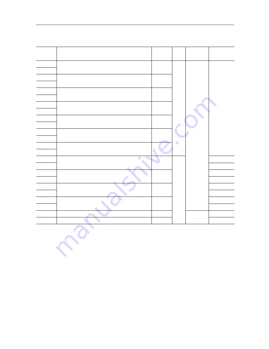 Oki MSM66201 Specification Sheet Download Page 12