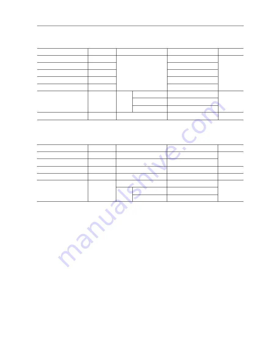 Oki MSM66201 Specification Sheet Download Page 18