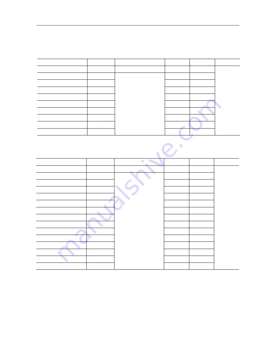 Oki MSM66201 Specification Sheet Download Page 20