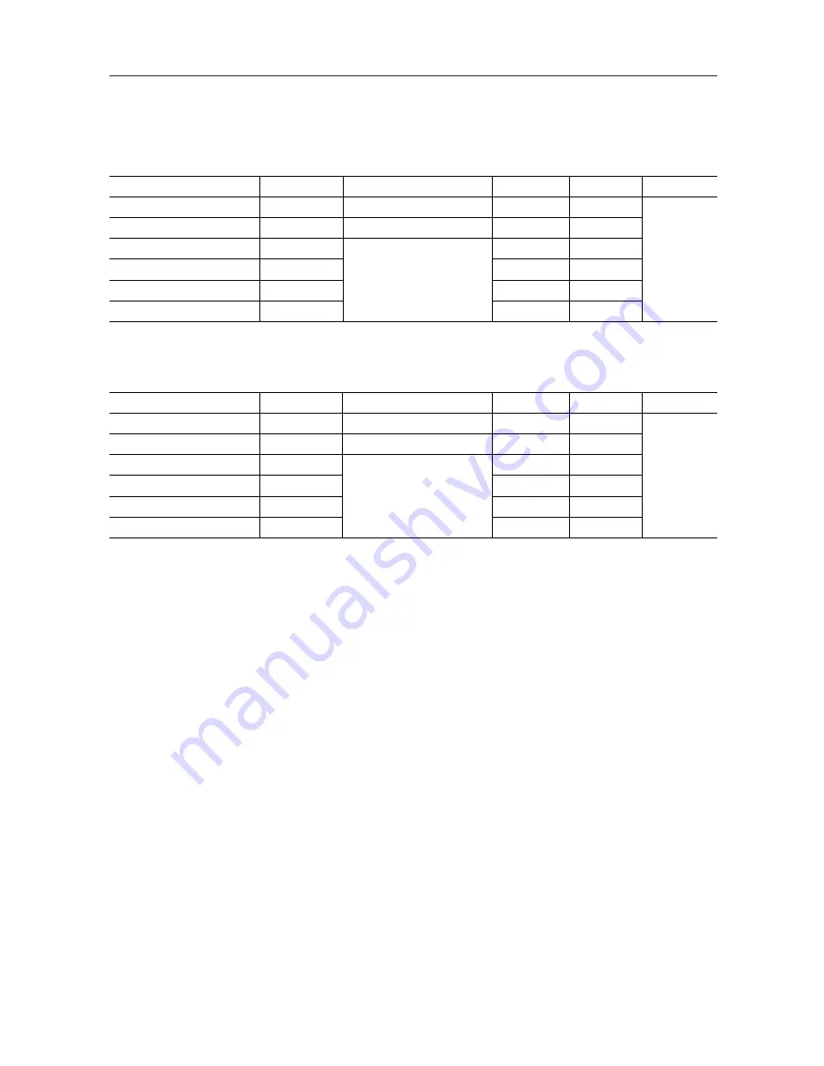 Oki MSM66201 Specification Sheet Download Page 22