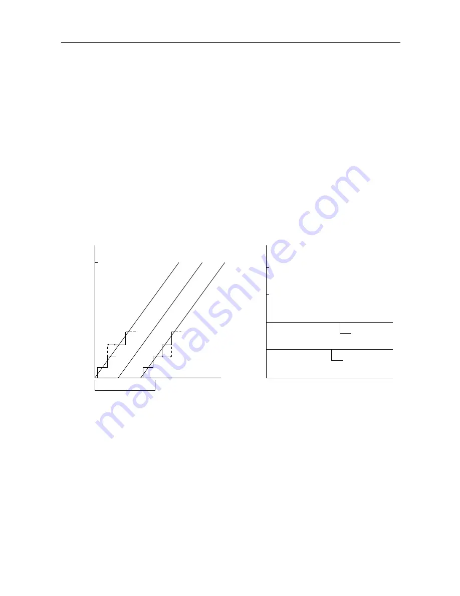 Oki MSM66201 Specification Sheet Download Page 26