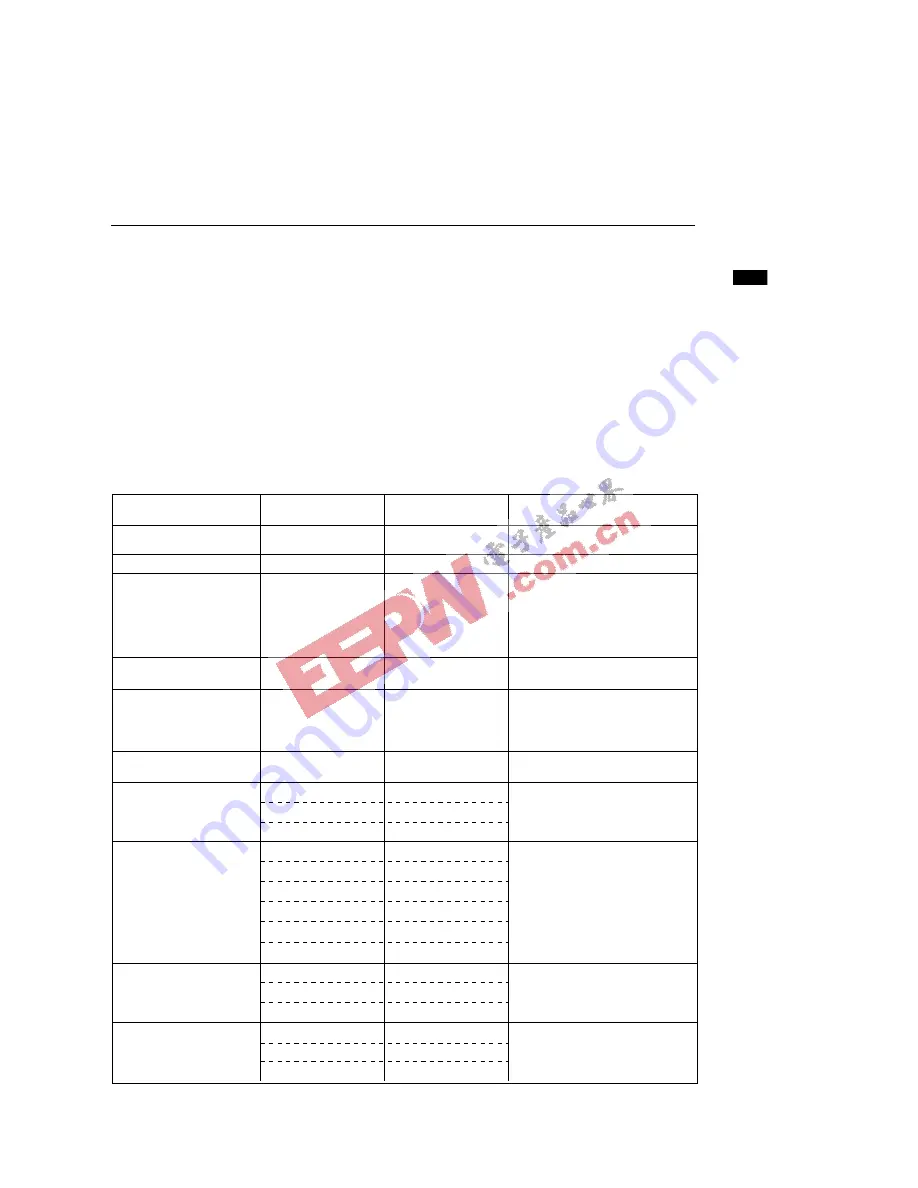 Oki MSM66591 User Manual Download Page 20