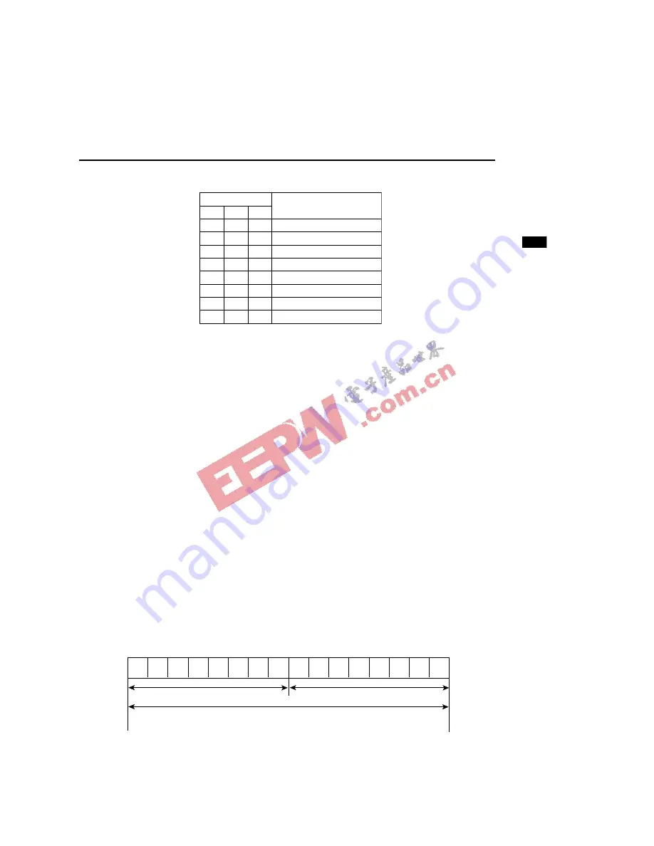 Oki MSM66591 User Manual Download Page 62