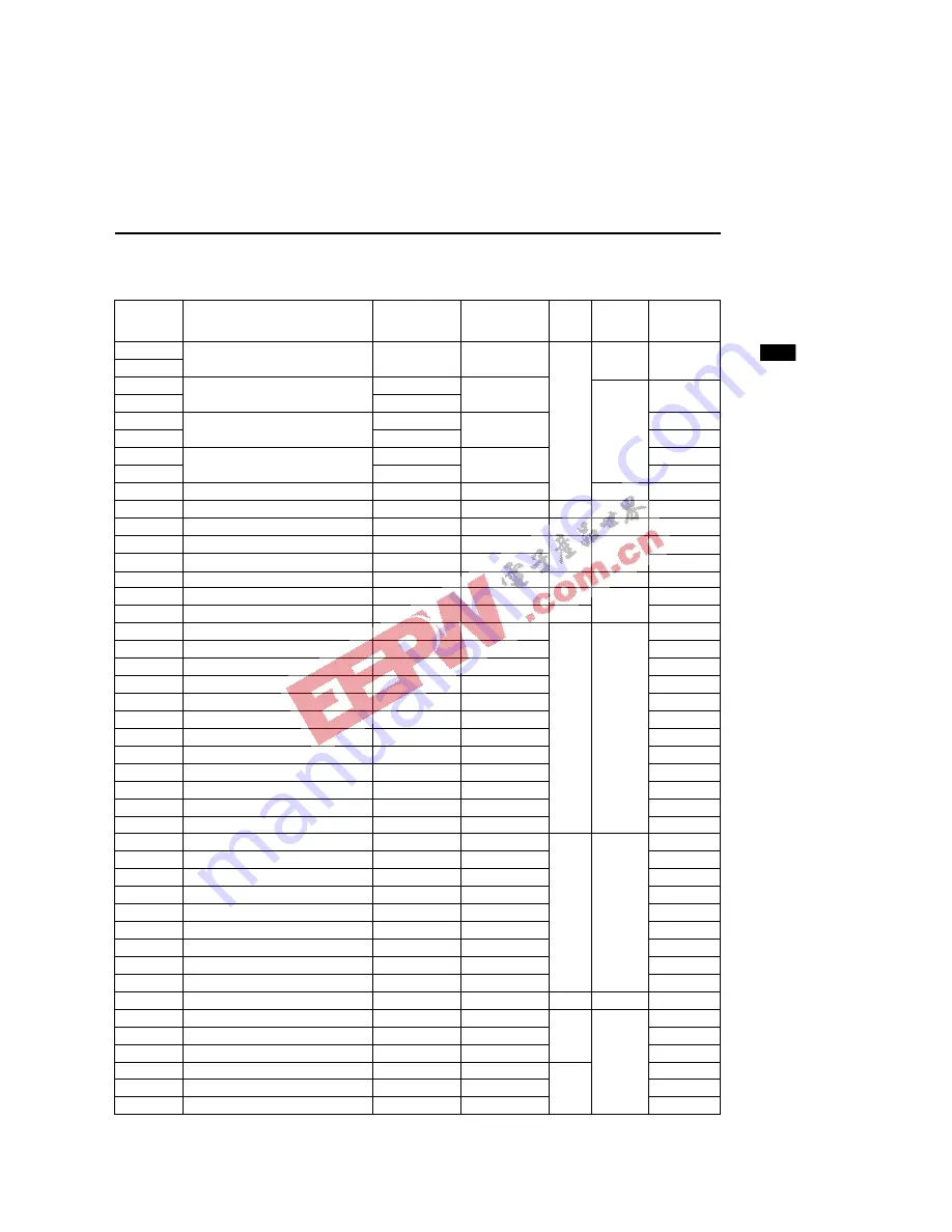 Oki MSM66591 Скачать руководство пользователя страница 70