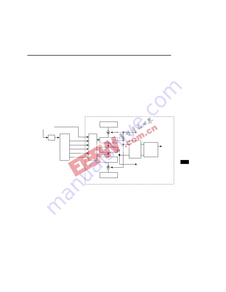 Oki MSM66591 Скачать руководство пользователя страница 226