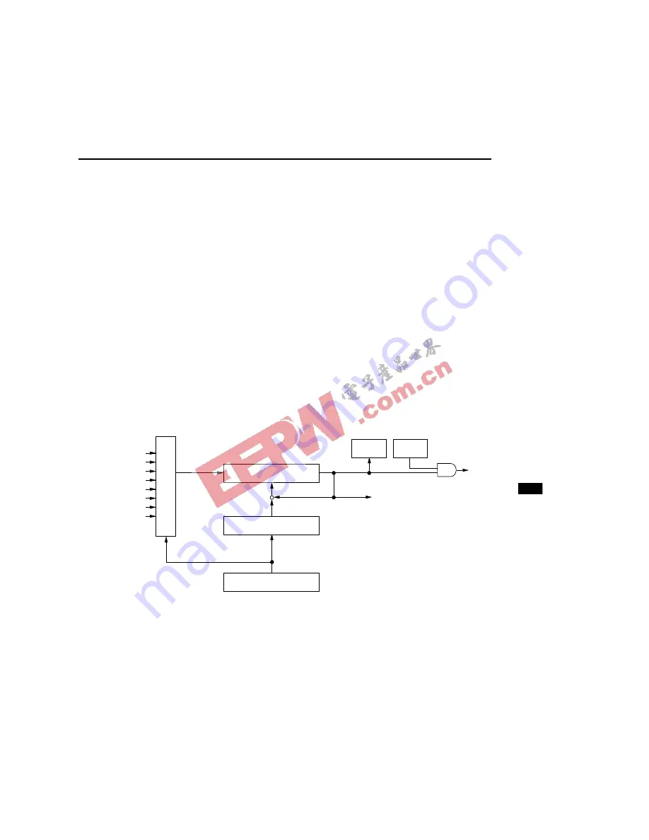 Oki MSM66591 User Manual Download Page 246