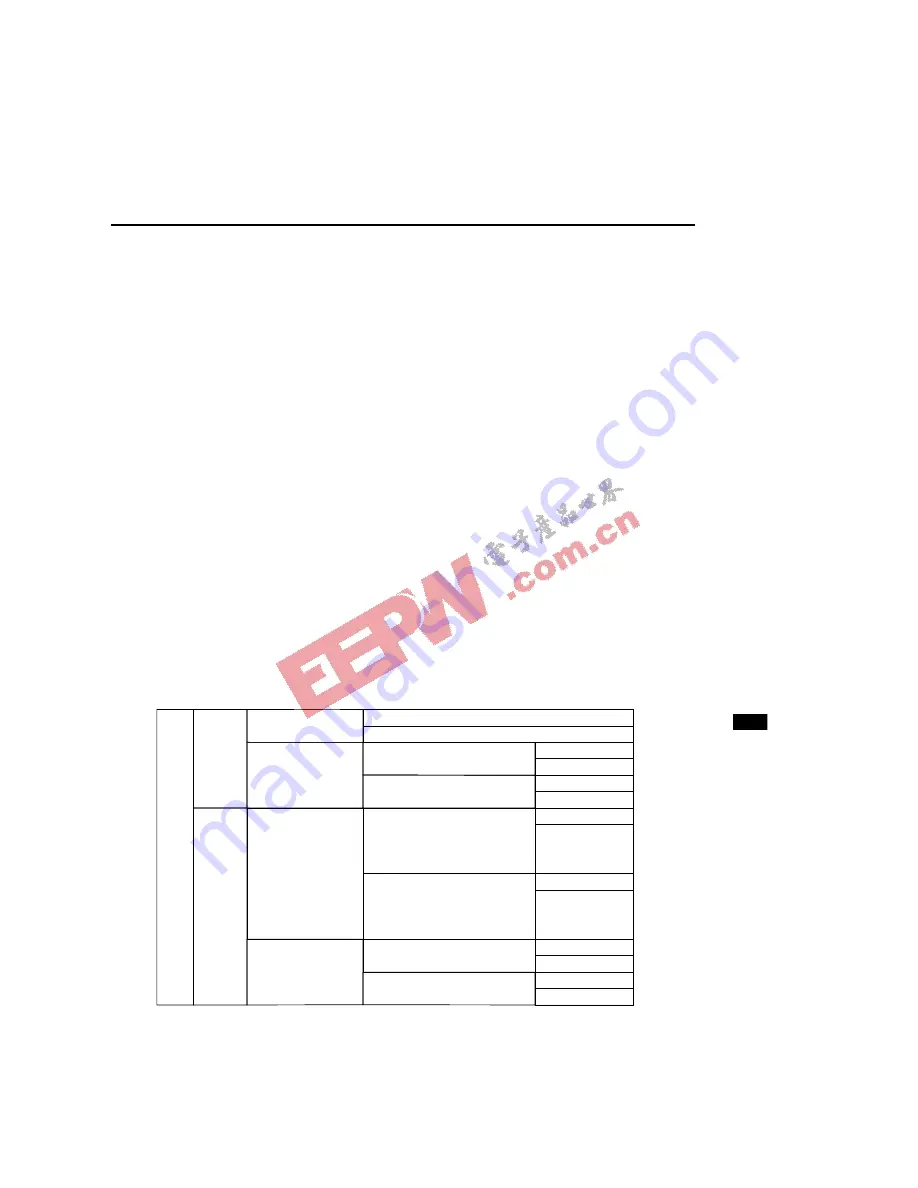 Oki MSM66591 User Manual Download Page 266