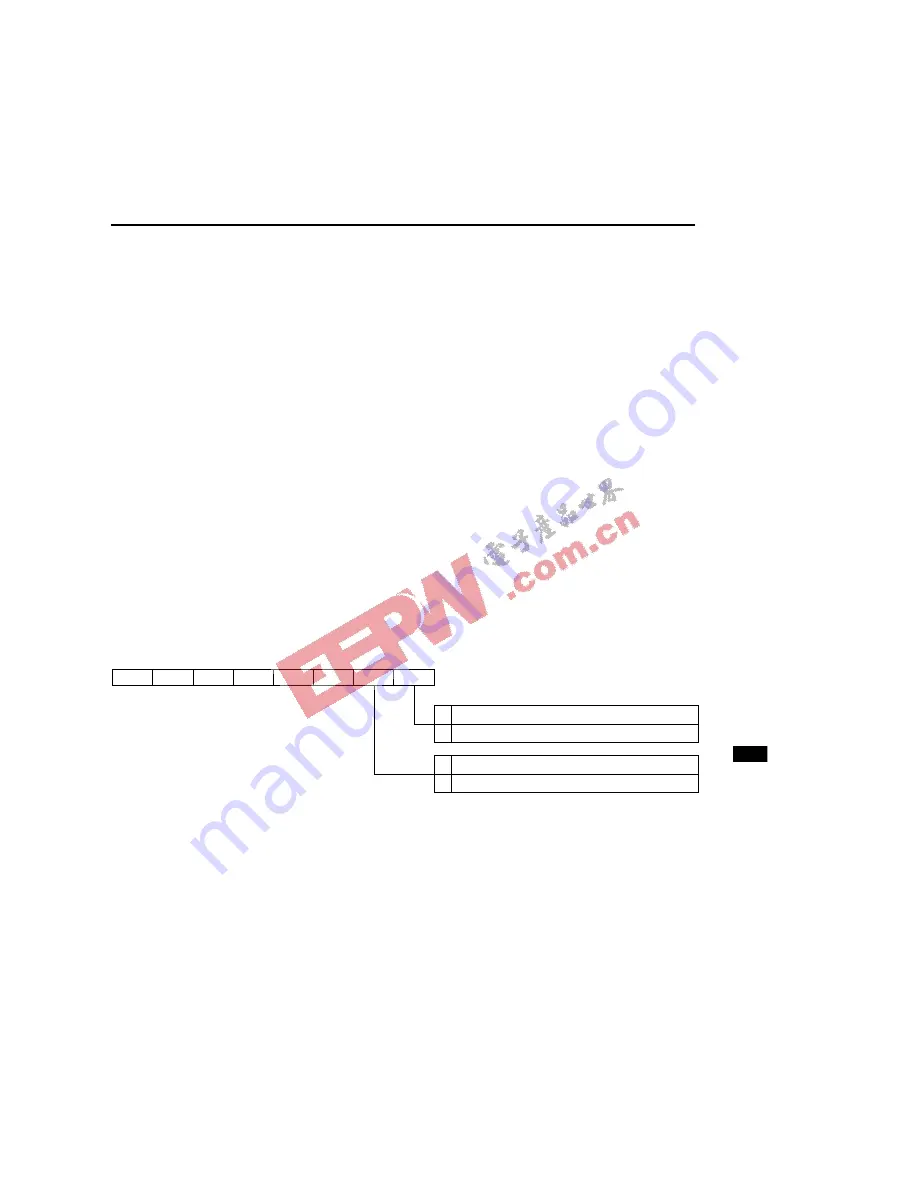 Oki MSM66591 User Manual Download Page 374