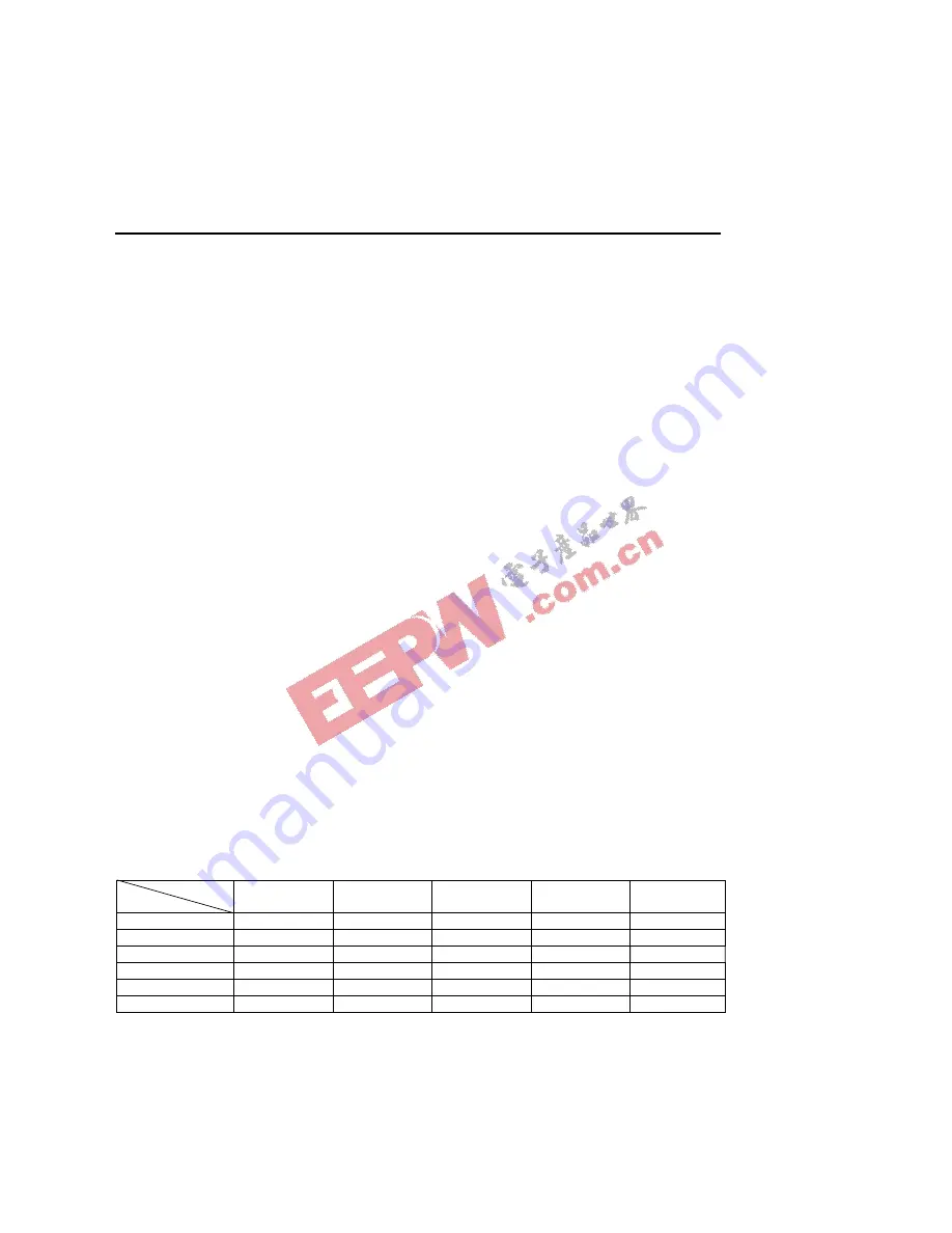 Oki MSM66591 User Manual Download Page 405