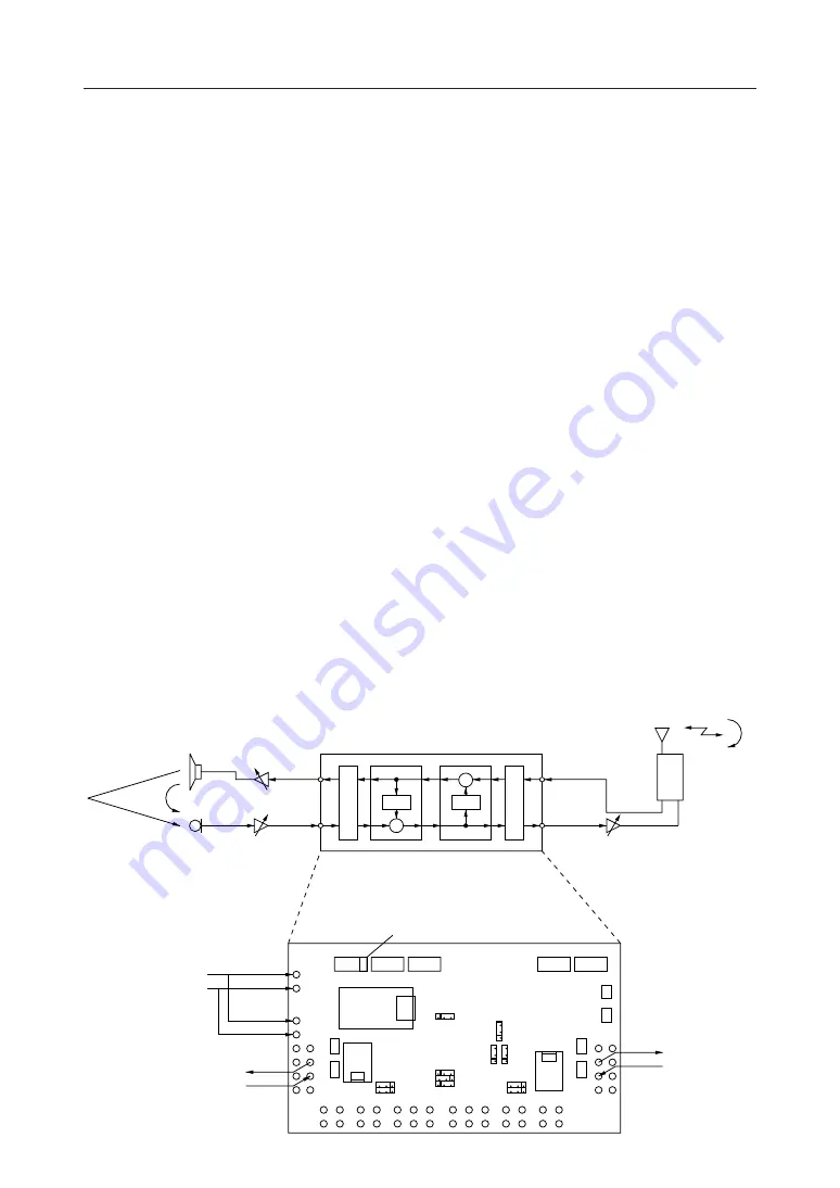 Oki MSM7617 Manual Download Page 18