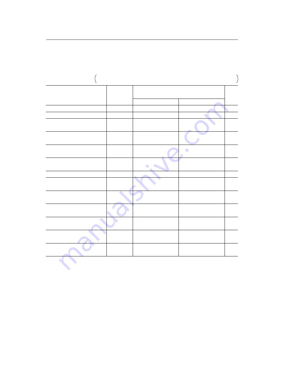 Oki MSM80C154S Specification Sheet Download Page 29