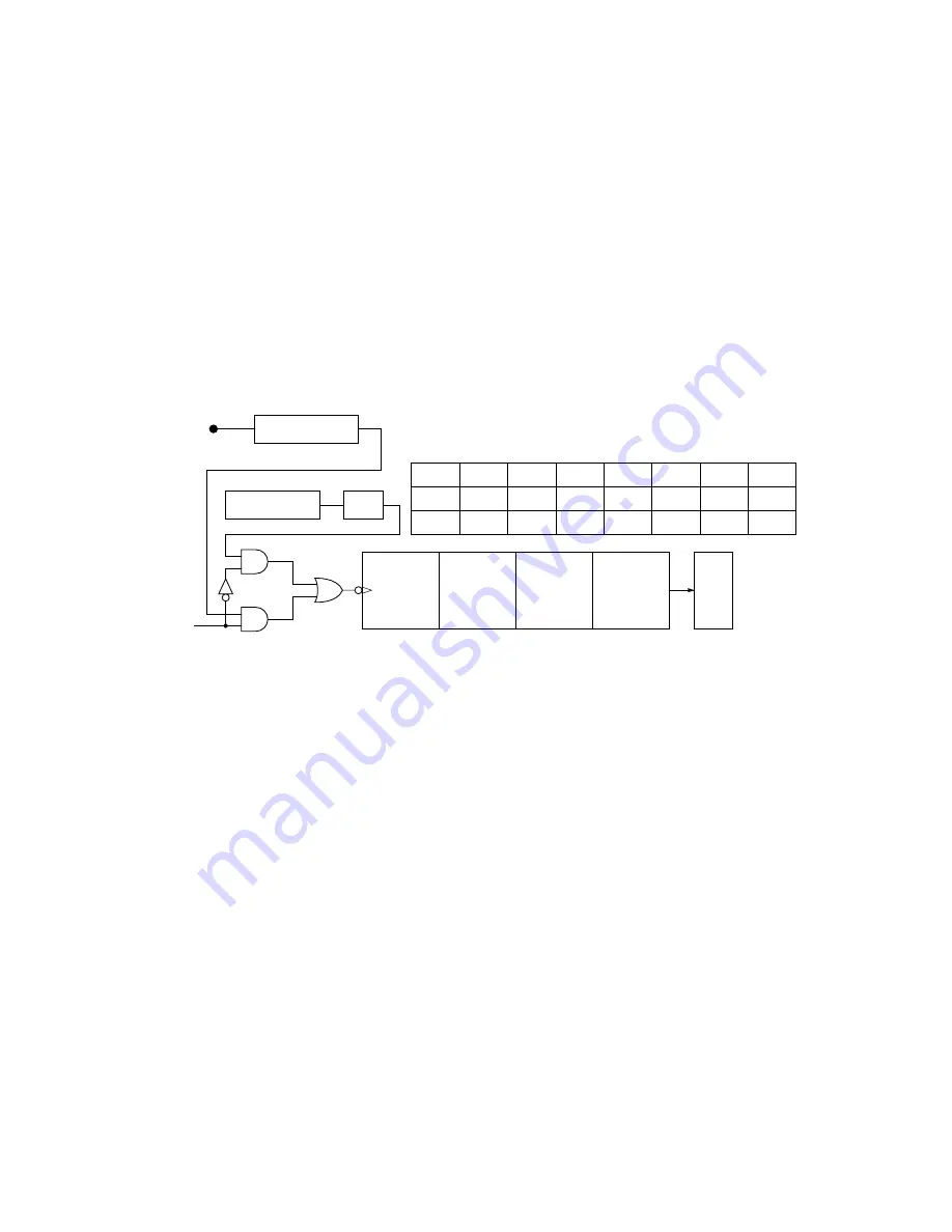 Oki MSM85C154HVS User Manual Download Page 96