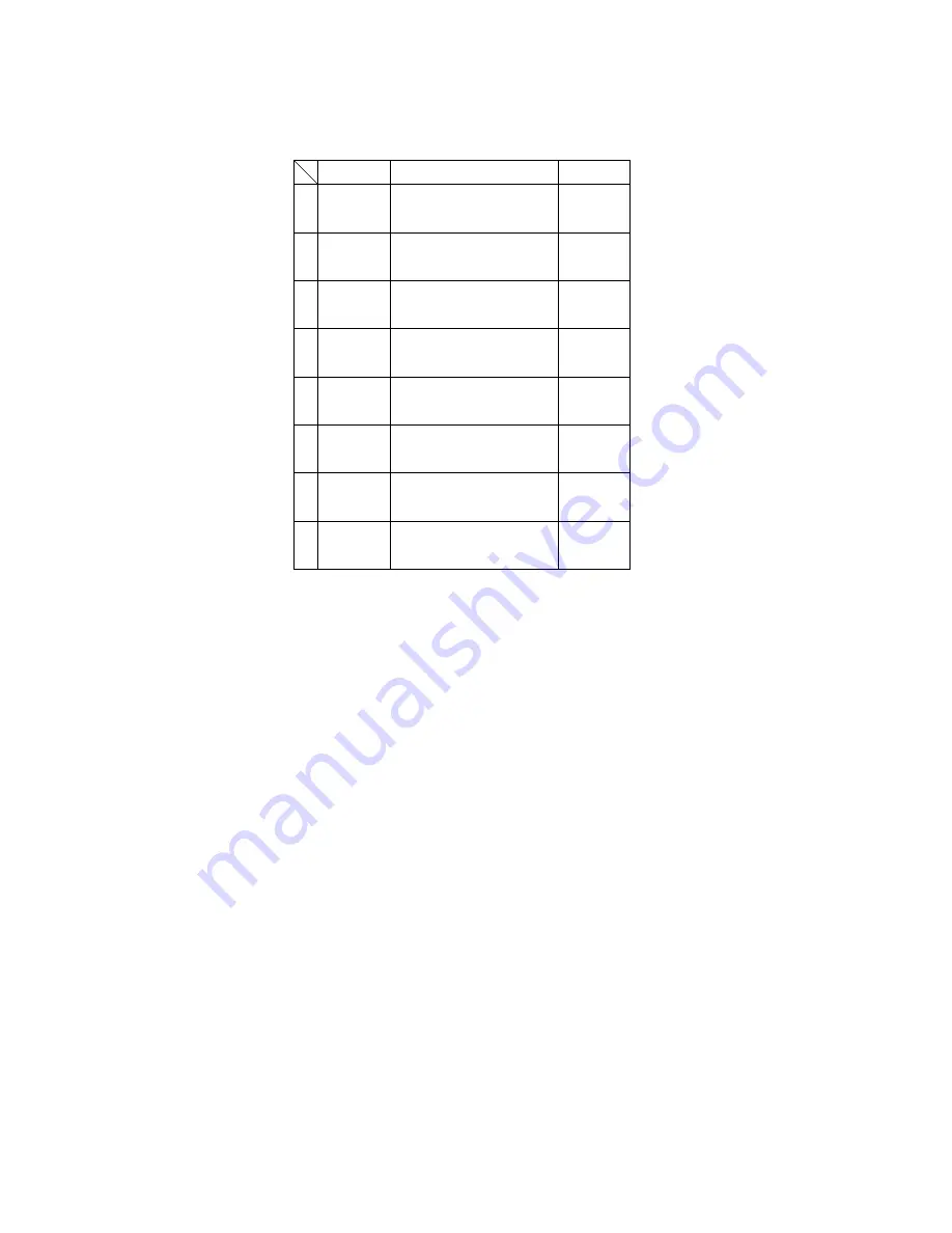 Oki MSM85C154HVS User Manual Download Page 201