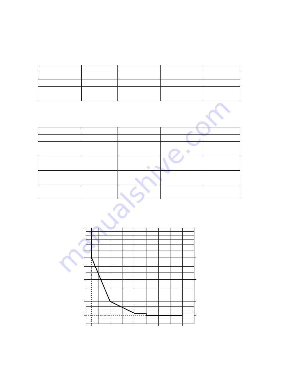 Oki MSM85C154HVS User Manual Download Page 223