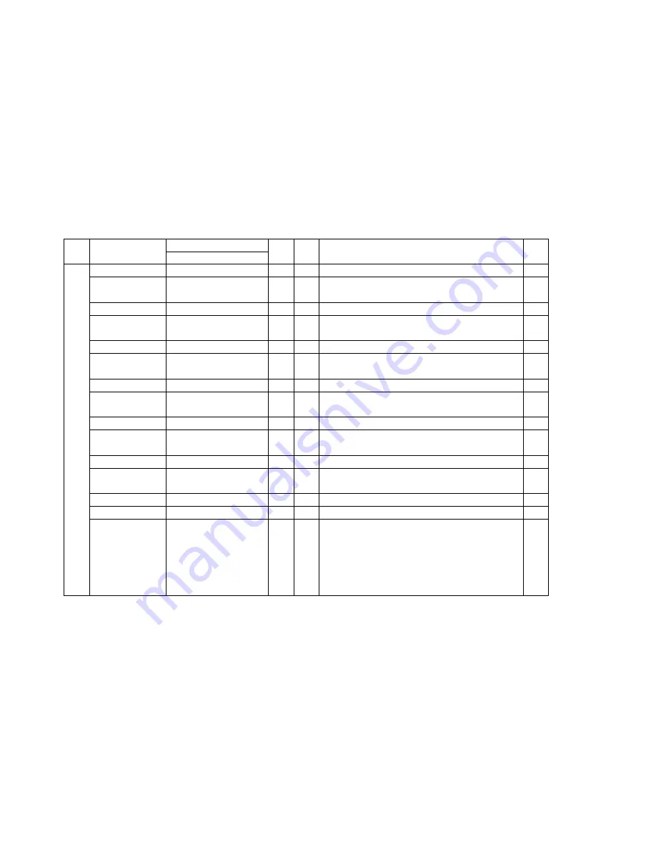 Oki MSM85C154HVS User Manual Download Page 241