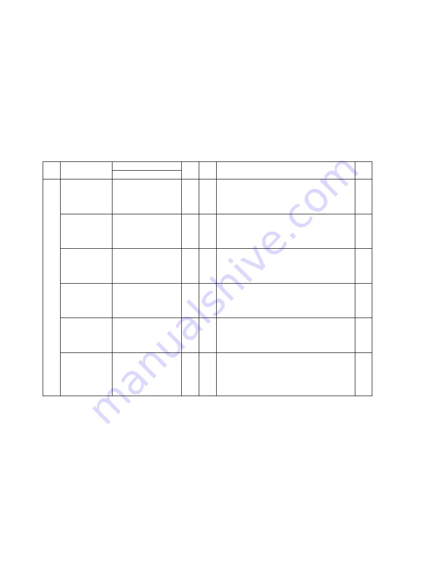 Oki MSM85C154HVS User Manual Download Page 251