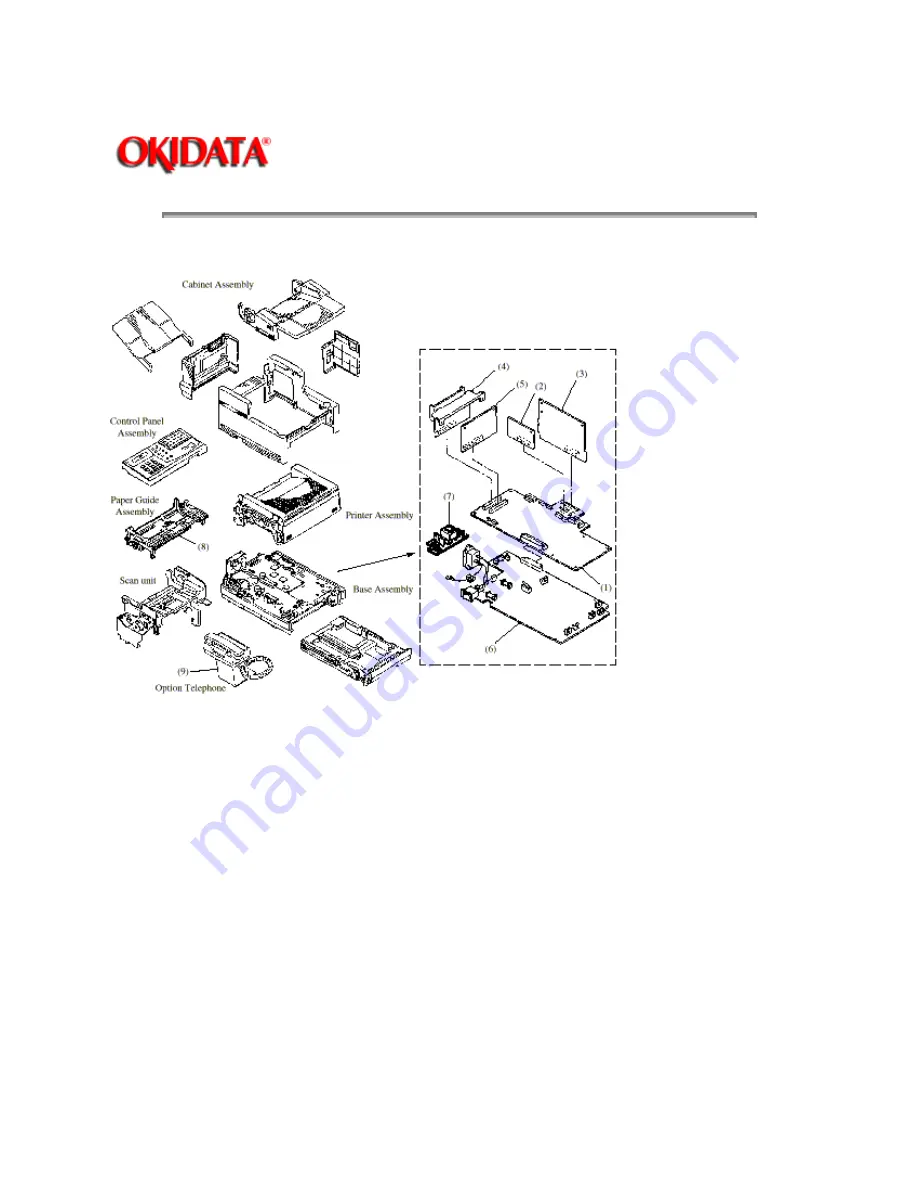 Oki OF5300 Service Manual Download Page 296