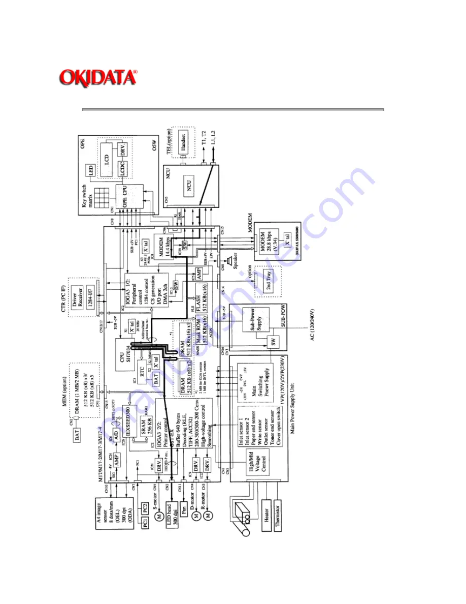 Oki OF5300 Скачать руководство пользователя страница 313