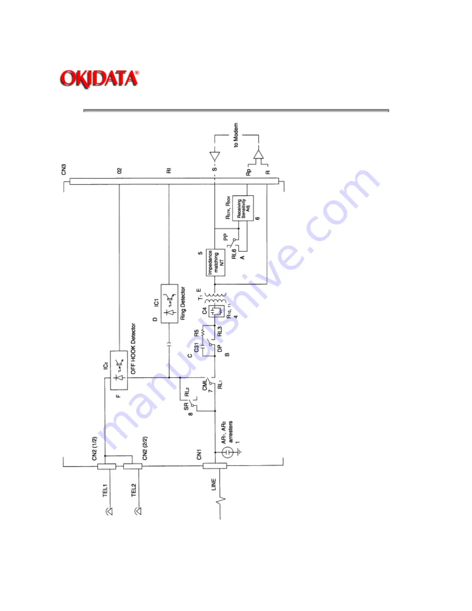 Oki OF5300 Service Manual Download Page 400