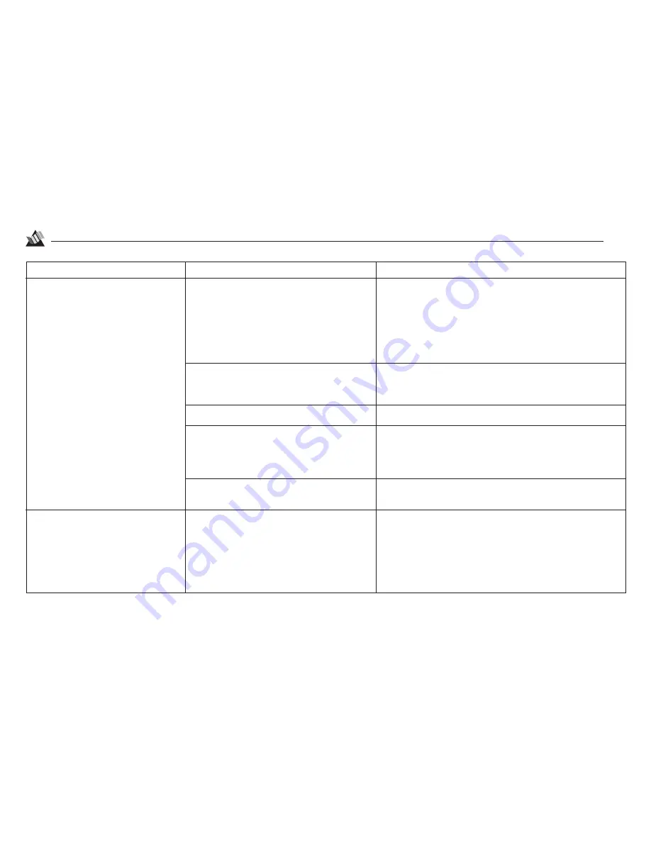 Oki OJ2500 User Manual Download Page 47