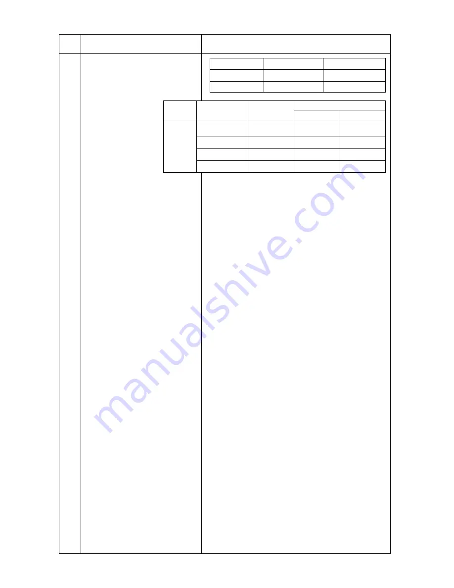 Oki OKIFAX 5950 Maintenance Manual Download Page 27