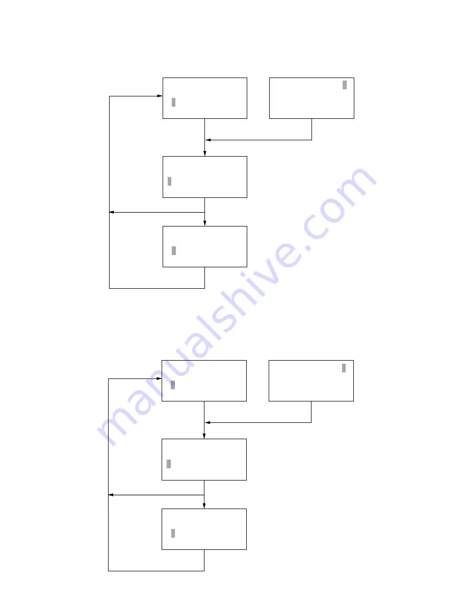 Oki OKIFAX 5950 Maintenance Manual Download Page 142