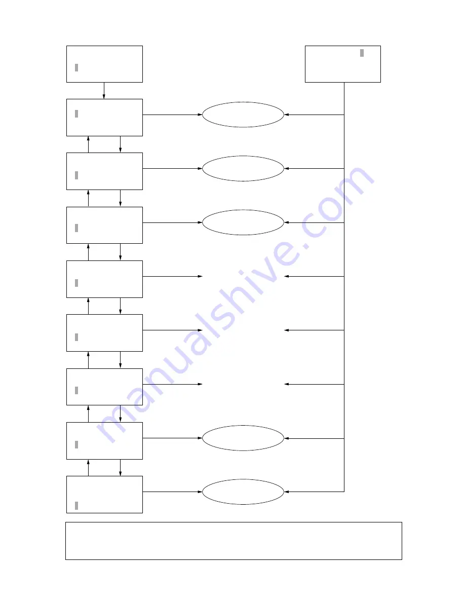 Oki OKIFAX 5950 Maintenance Manual Download Page 176