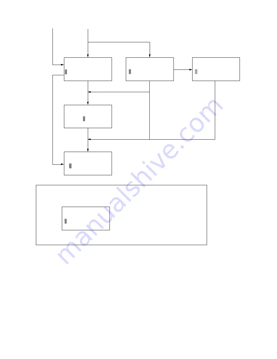 Oki OKIFAX 5950 Maintenance Manual Download Page 181