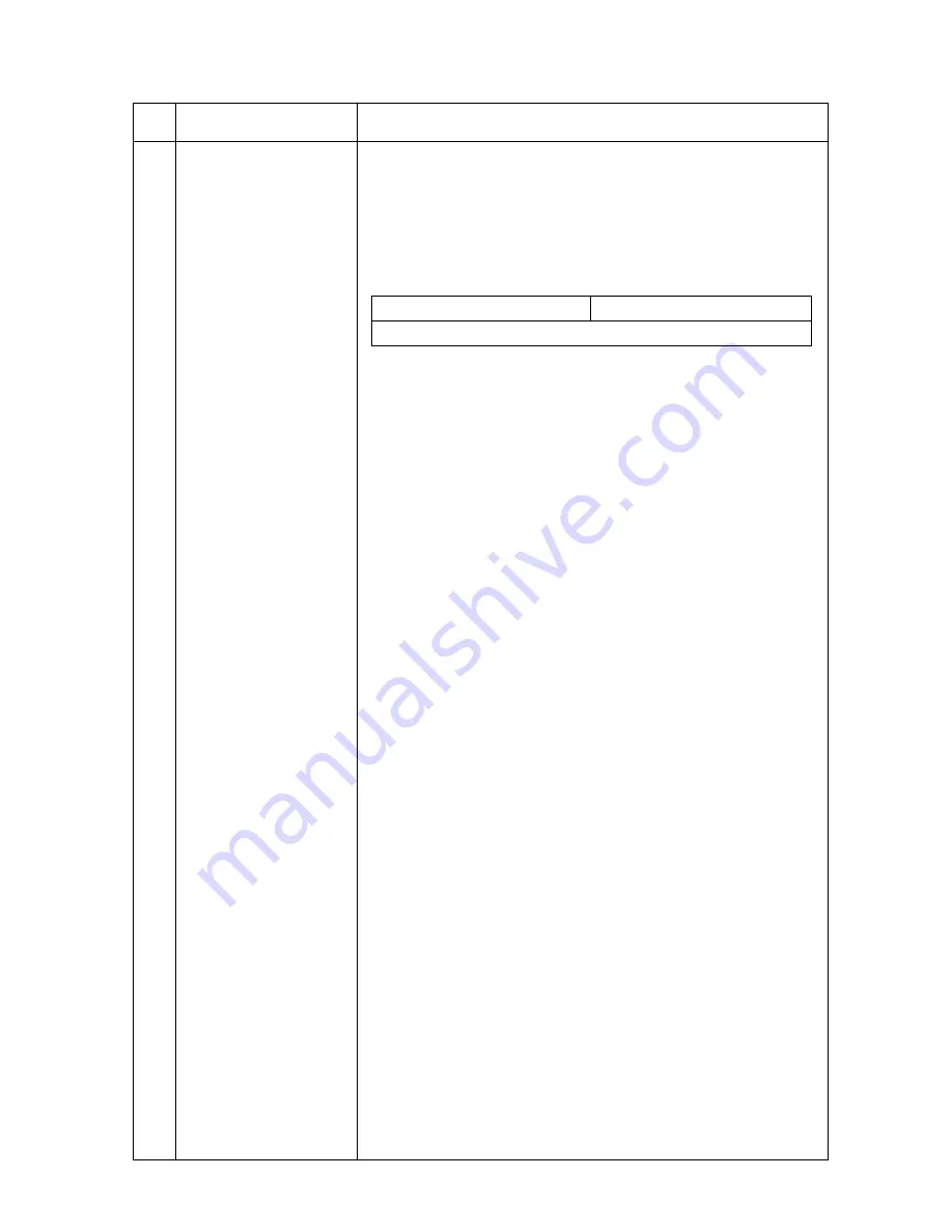 Oki OKIFAX 5950 Maintenance Manual Download Page 186