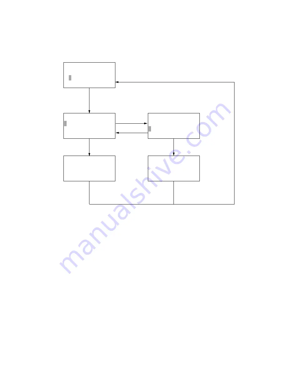 Oki OKIFAX 5950 Maintenance Manual Download Page 321