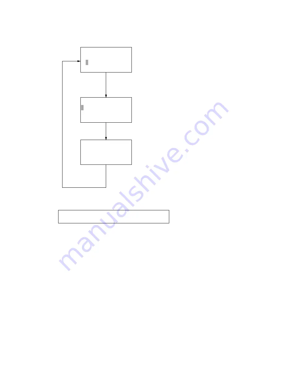 Oki OKIFAX 5950 Maintenance Manual Download Page 328