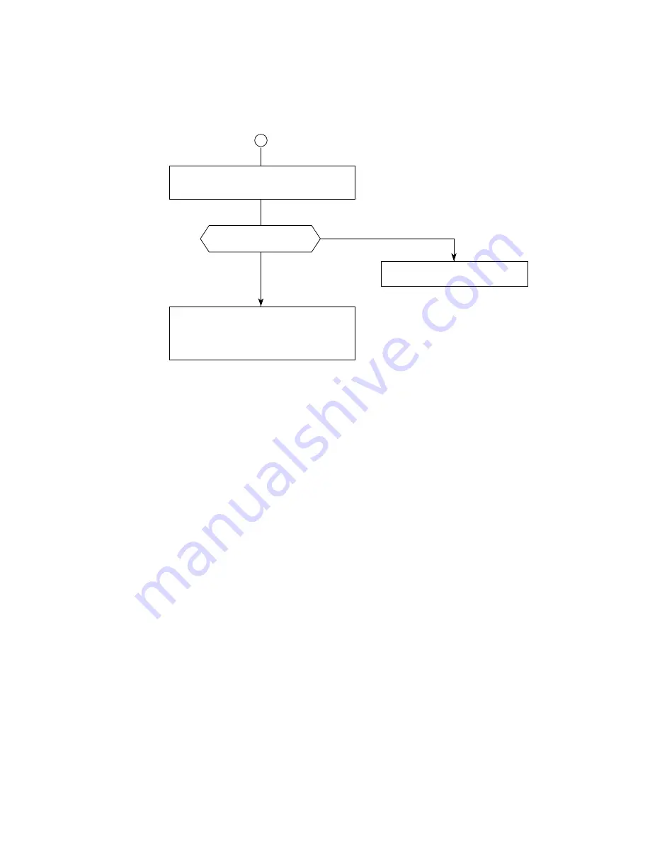 Oki OKIFAX 5950 Maintenance Manual Download Page 353