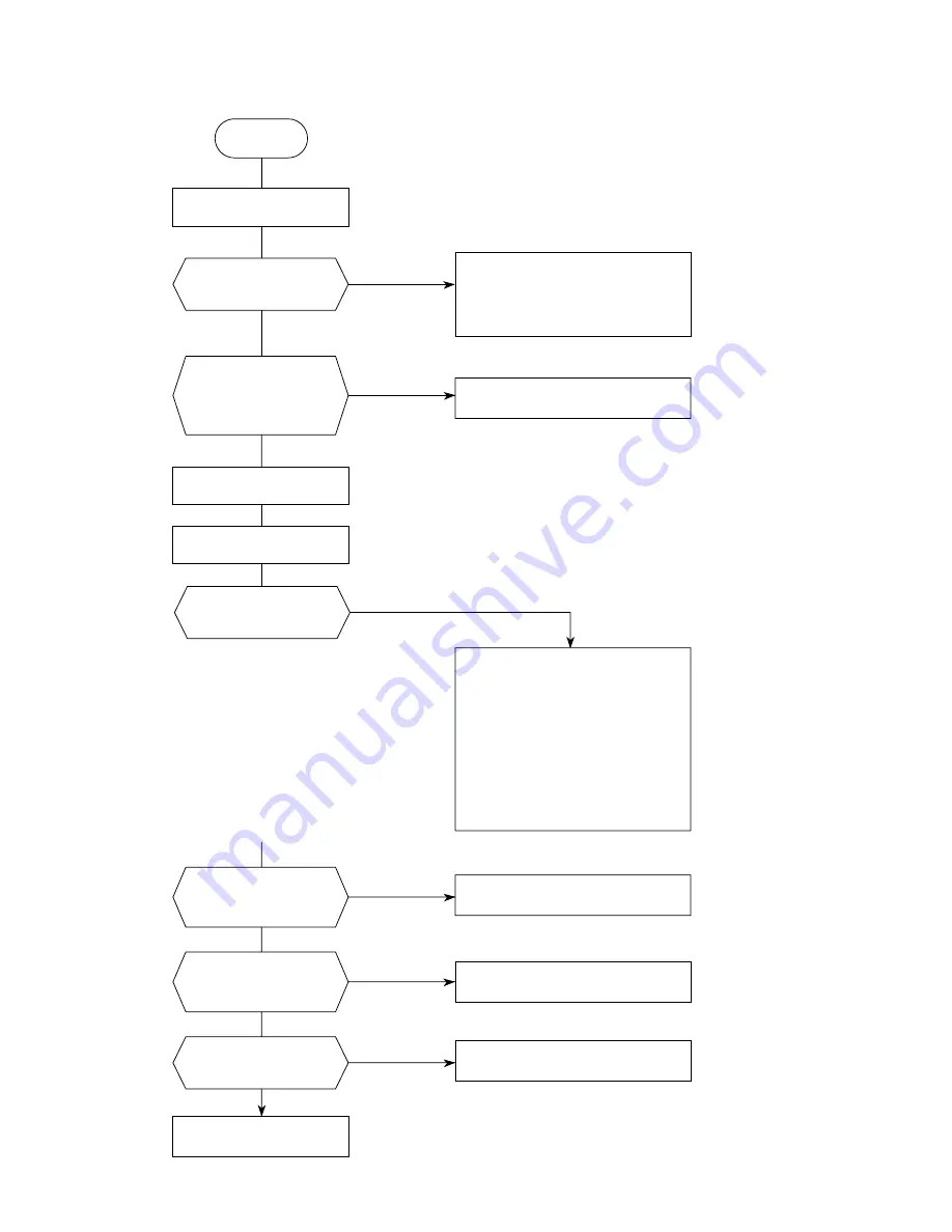 Oki OKIFAX 5950 Maintenance Manual Download Page 367