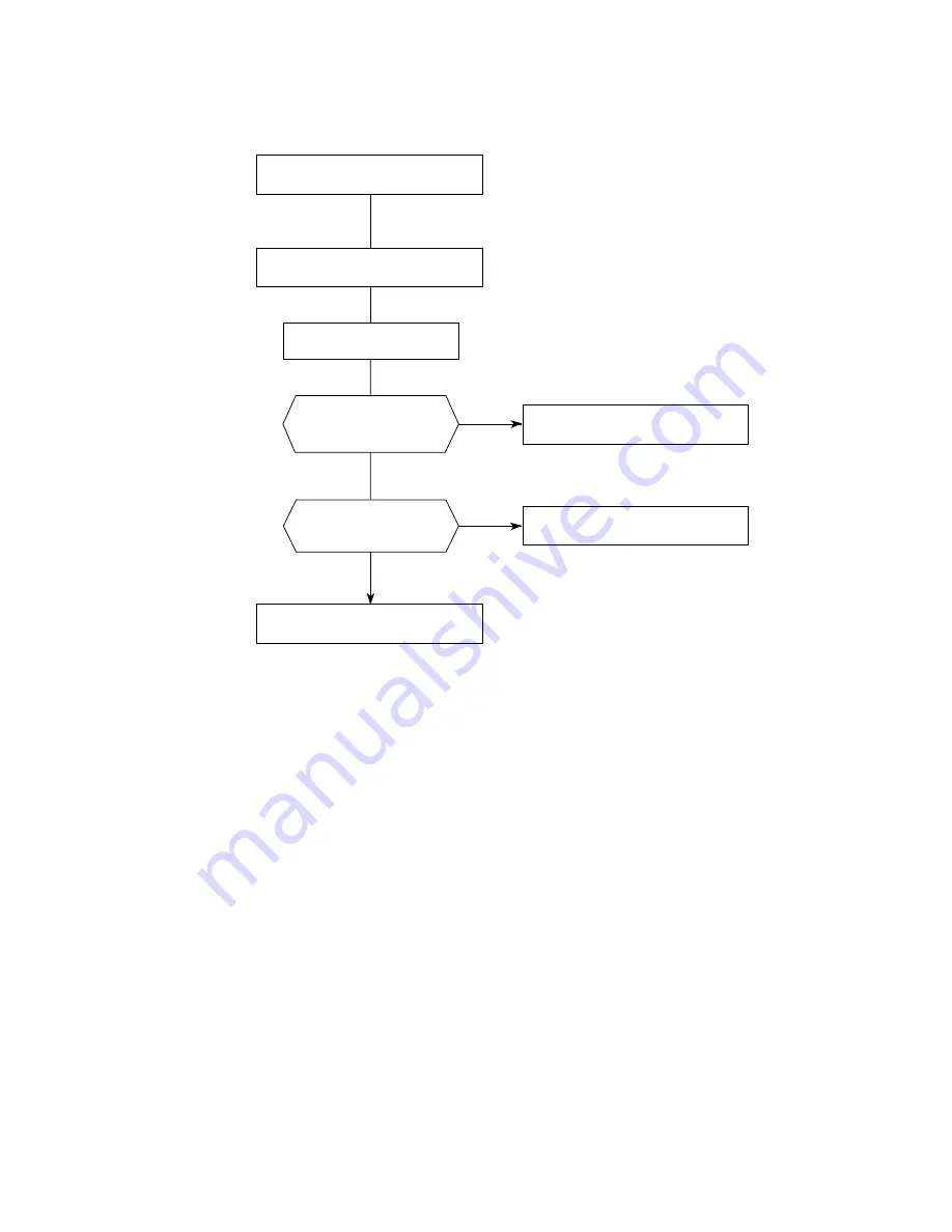 Oki OKIFAX 5950 Maintenance Manual Download Page 375