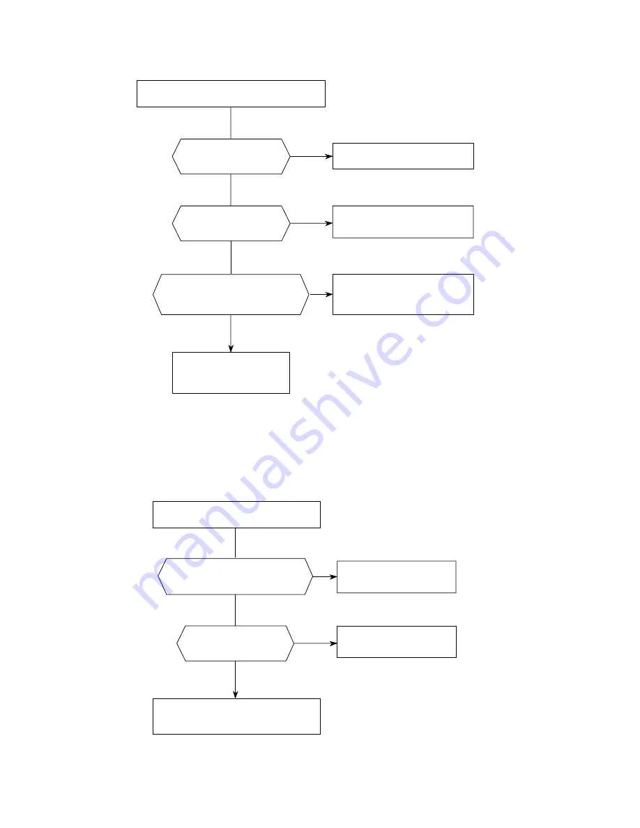 Oki OKIFAX 5950 Maintenance Manual Download Page 383