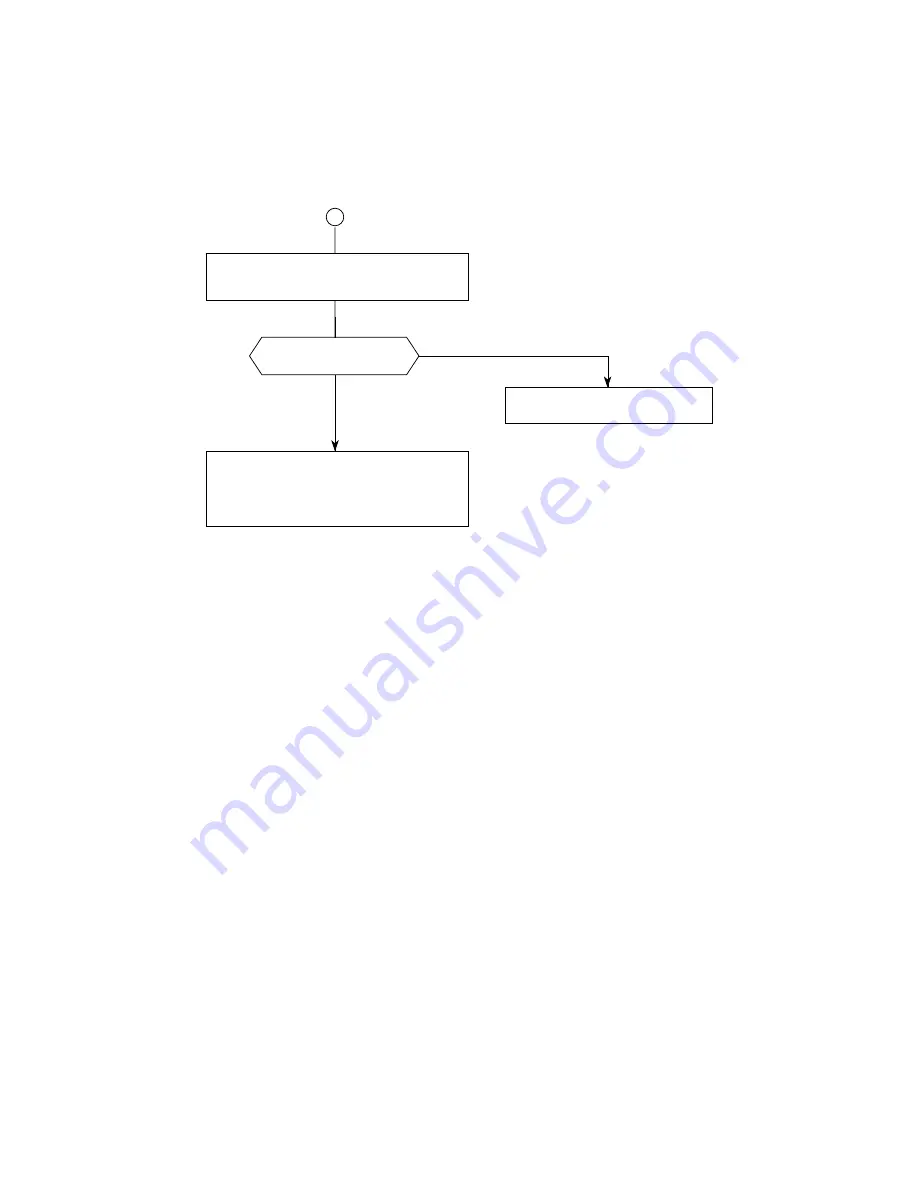 Oki OKIFAX 5950 Maintenance Manual Download Page 395