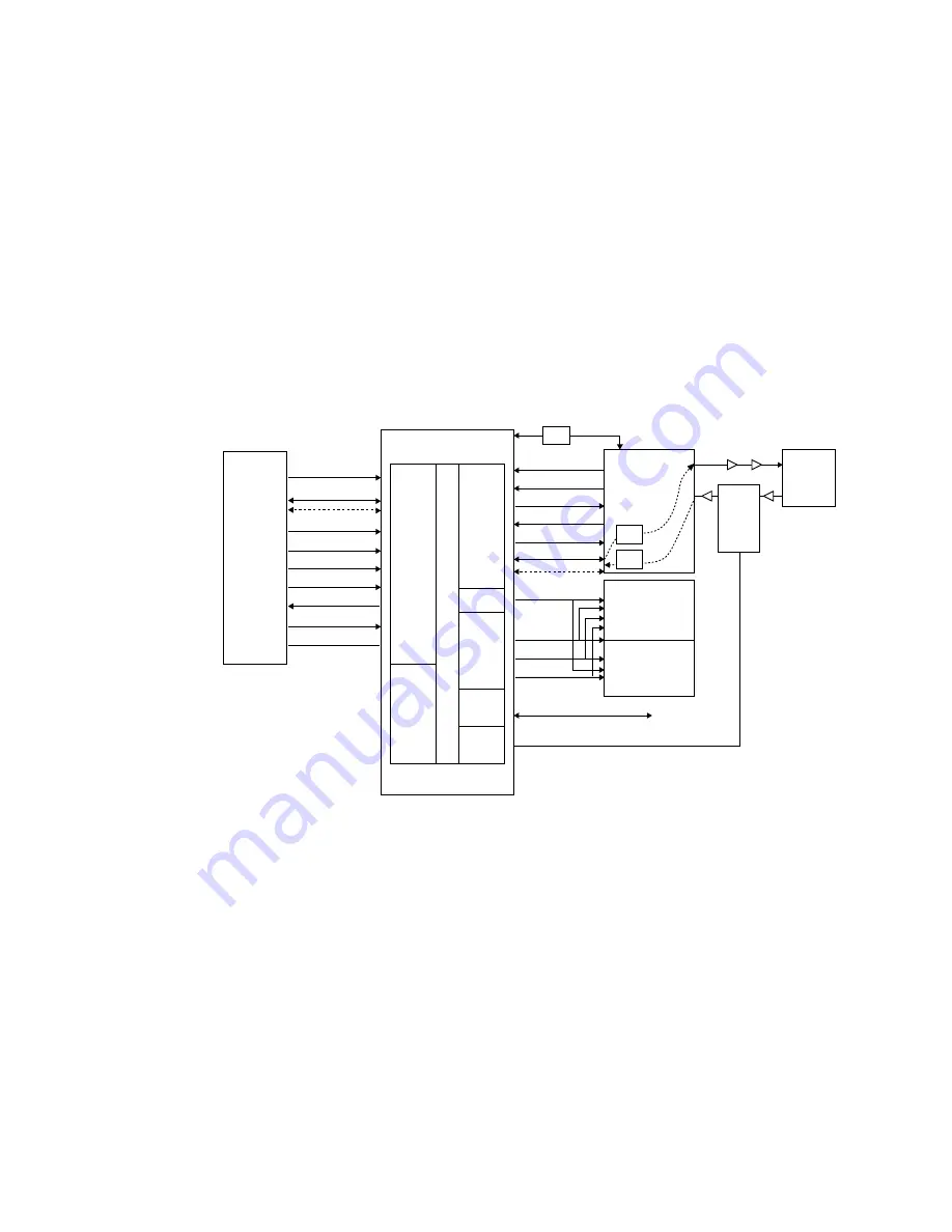 Oki OKIFAX 5950 Maintenance Manual Download Page 467