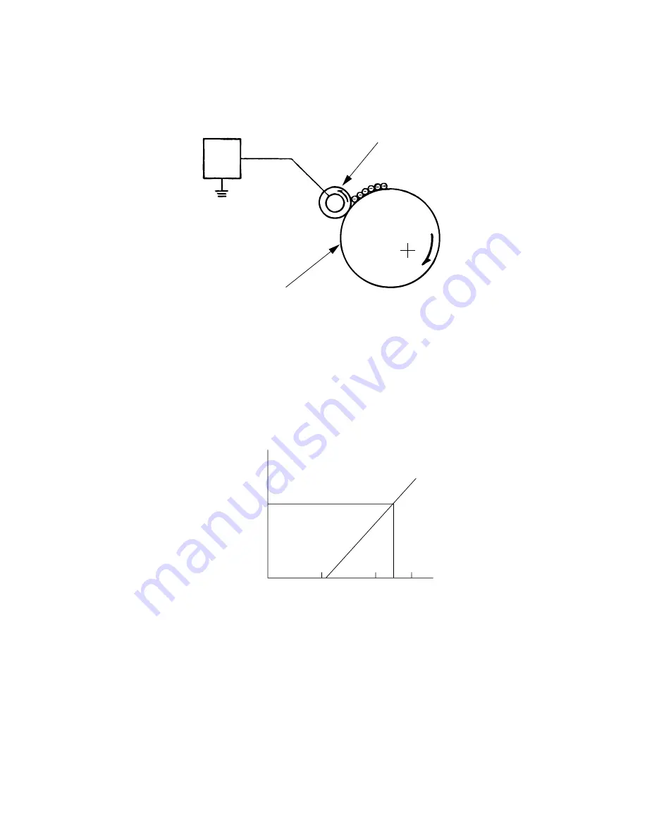 Oki OKIFAX 5950 Maintenance Manual Download Page 497