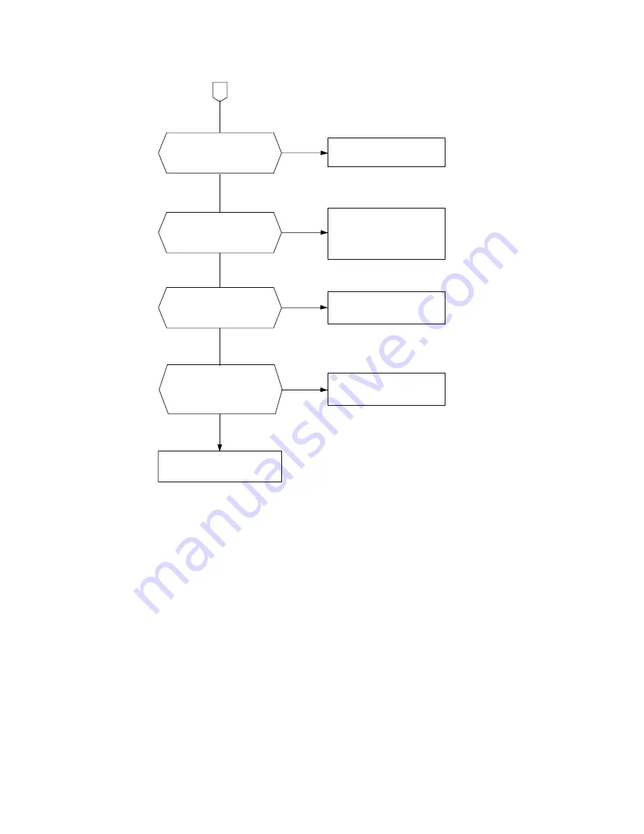 Oki OKIFAX 5950 Maintenance Manual Download Page 548